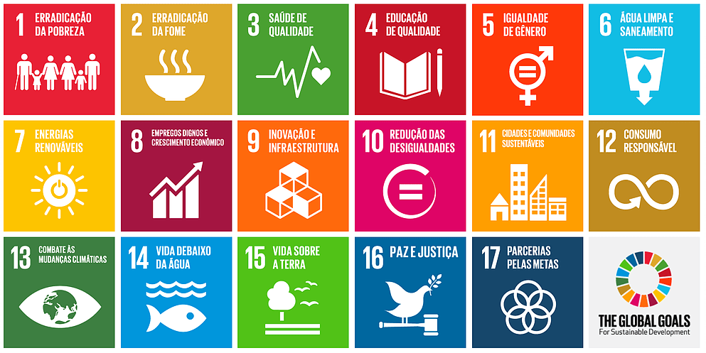 Pacto Global da ONU e ODS objetivos de desenvolvimento sustentável